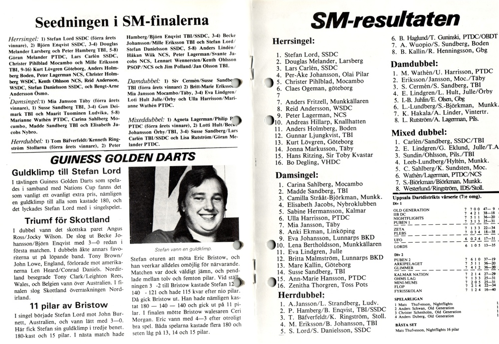 Dart Sverige nr 2 1980